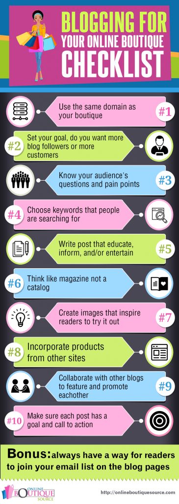 Blogging Checklist for Online Boutiques