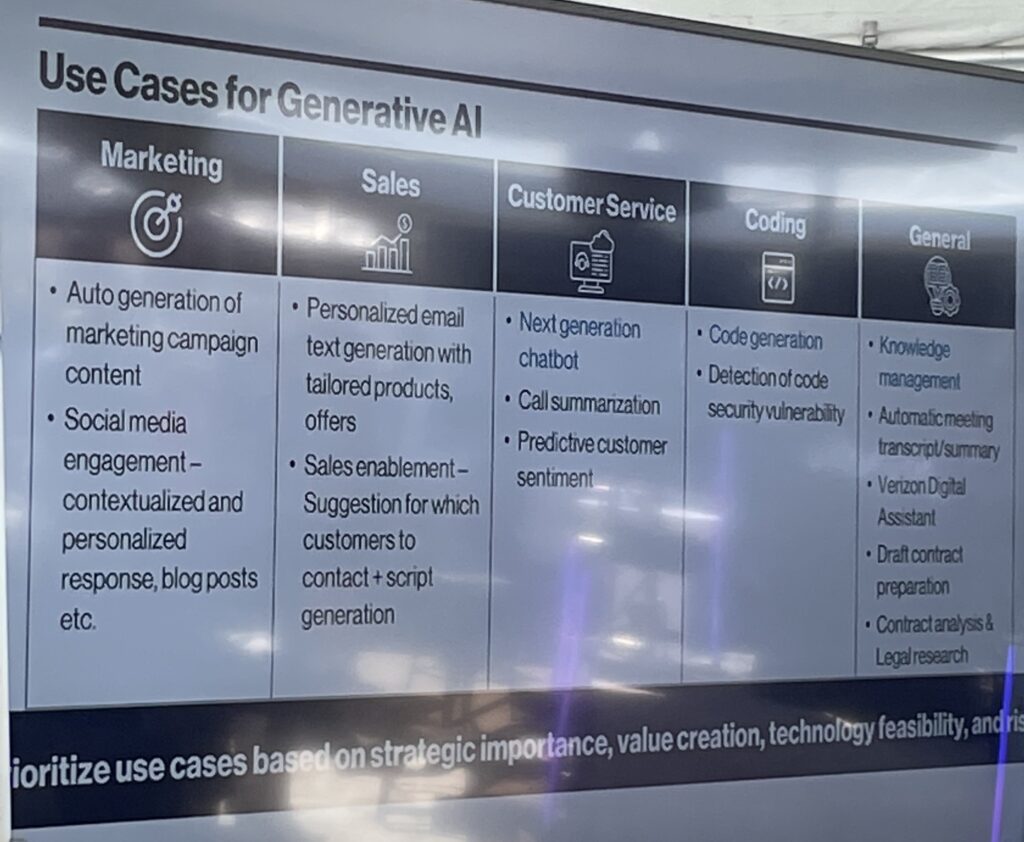 Akilah Thompkins Robinson at Propelify 2023 AI Uses Cases Example